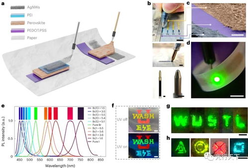 创意DIY 用圆珠笔绘制简易自定义LED光电器件指南