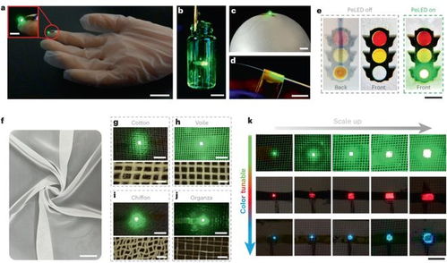 钙钛矿光电子器件的前沿进展 从Nature Photonics精读出发
